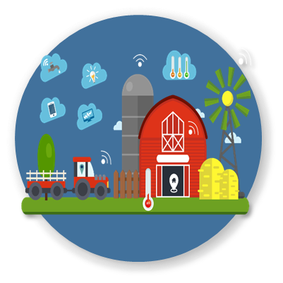 Agriculture industry